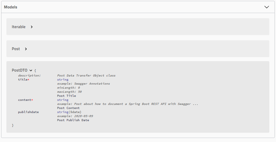 Bean validation and Swagger