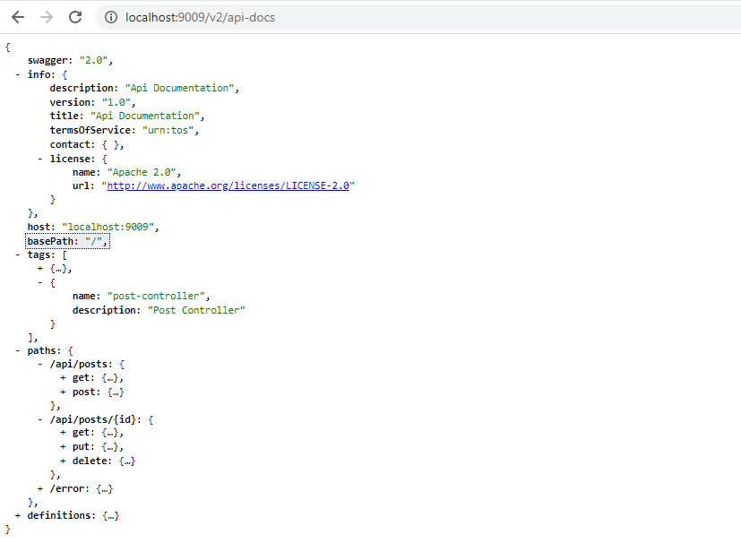 JSON Swagger documentation of our Spring Boot REST API