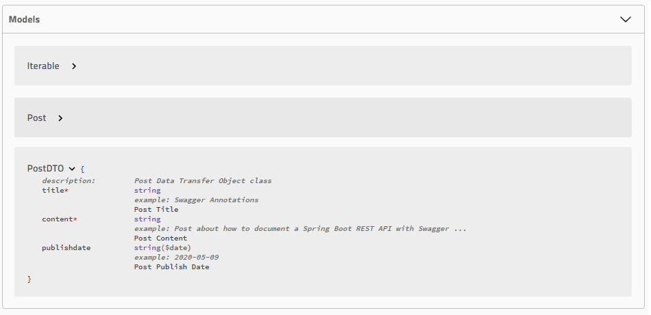 annotate Domain Models with Swagger2 annotations