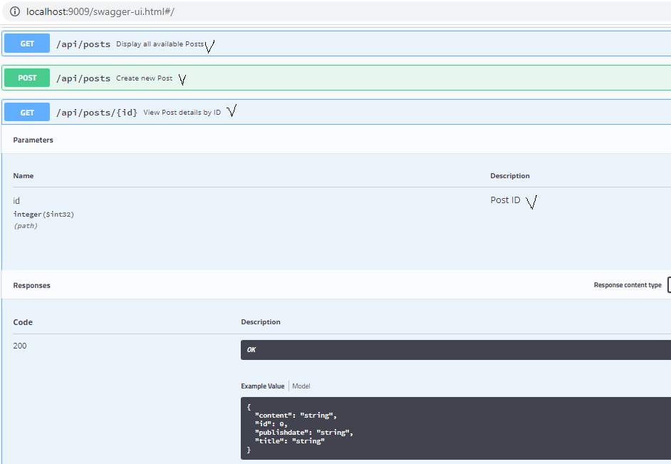 documenting spring boot with visual paradigm